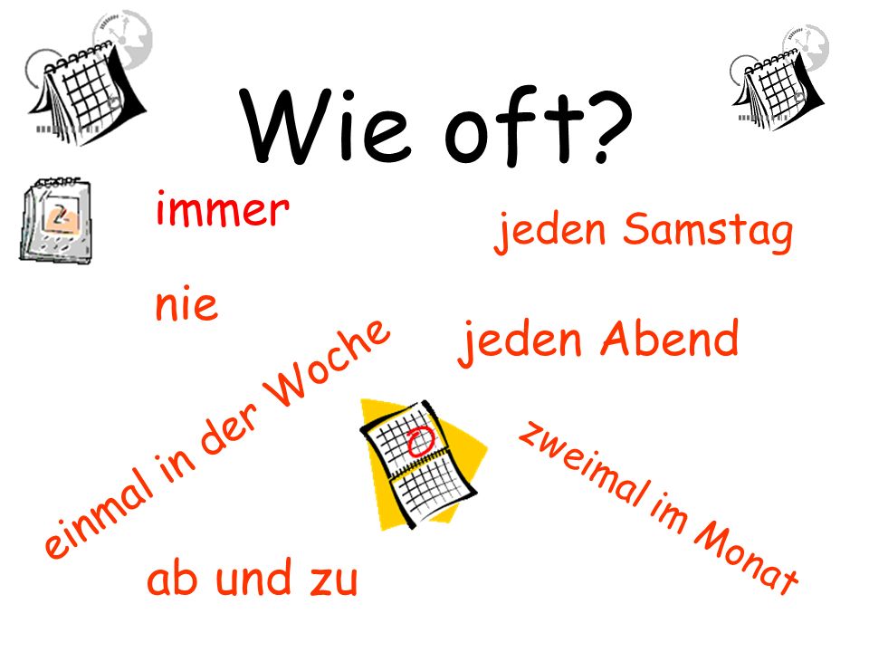 Wie oft wichst ihr